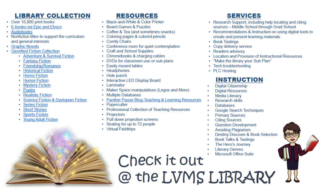 About LVMS Library 