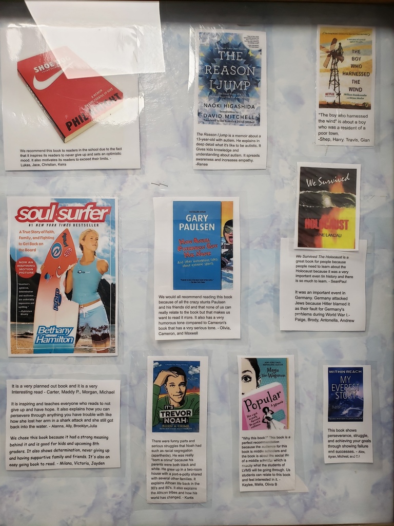 Display3